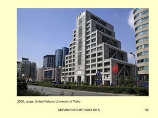 2000, tange, United Nations University of Tokio 