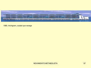 1980, Archigram, ciudad que navega 