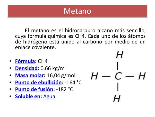 El Metano
