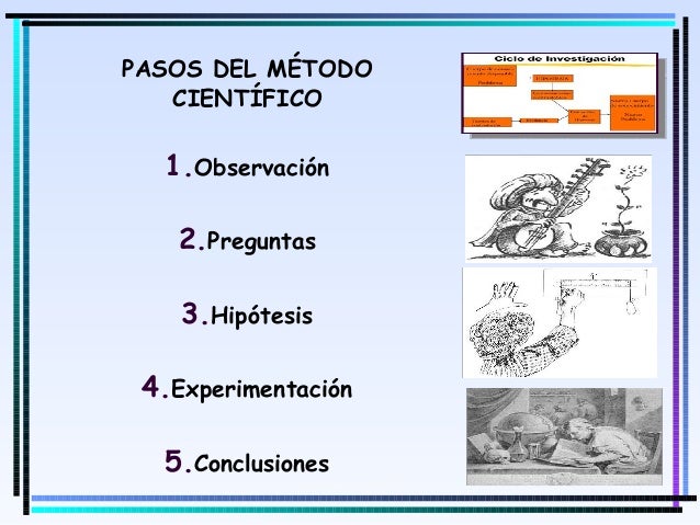 El metódo científico presentación