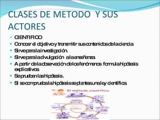 CLASES DE METODO  Y SUS ACTORES CIENTIFICO  Conocer el objetivo y transmitir sus contenidos de la ciencia. Sirve para la investigación. Sirve para la divulgación  a la enseñanza. A partir de la observación de los fenómenos  formula hipótesis explicativos. Se prueban las hipótesis . Si se comprueba la hipótesis se plantea una ley científica . 