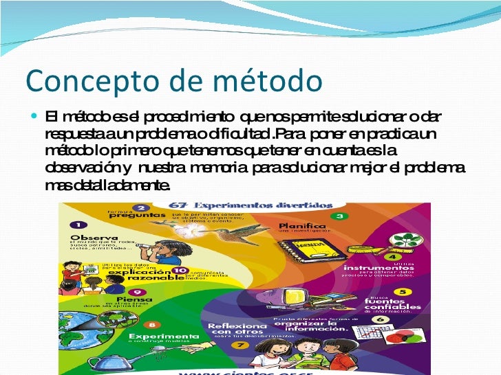 ¿Qué Significa El Método? : Concepto de Método en Educación ️¿Que es ...