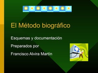 El Método biográfico
Esquemas y documentación
Preparados por
Francisco Alvira Martín
 