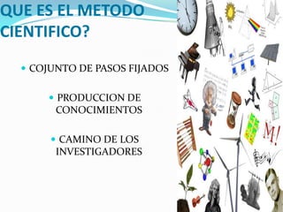 QUE ES EL METODO CIENTIFICO?COJUNTO DE PASOS FIJADOSPRODUCCION DE CONOCIMIENTOSCAMINO DE LOS INVESTIGADORES
