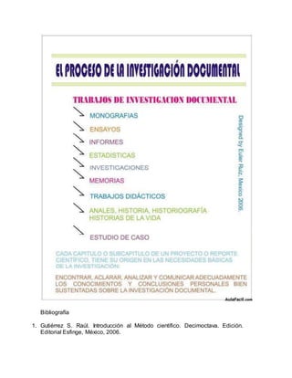 Bibliografía
1. Gutiérrez S. Raúl. Introducción al Método científico. Decimoctava. Edición.
Editorial Esfinge, México, 2006.
 