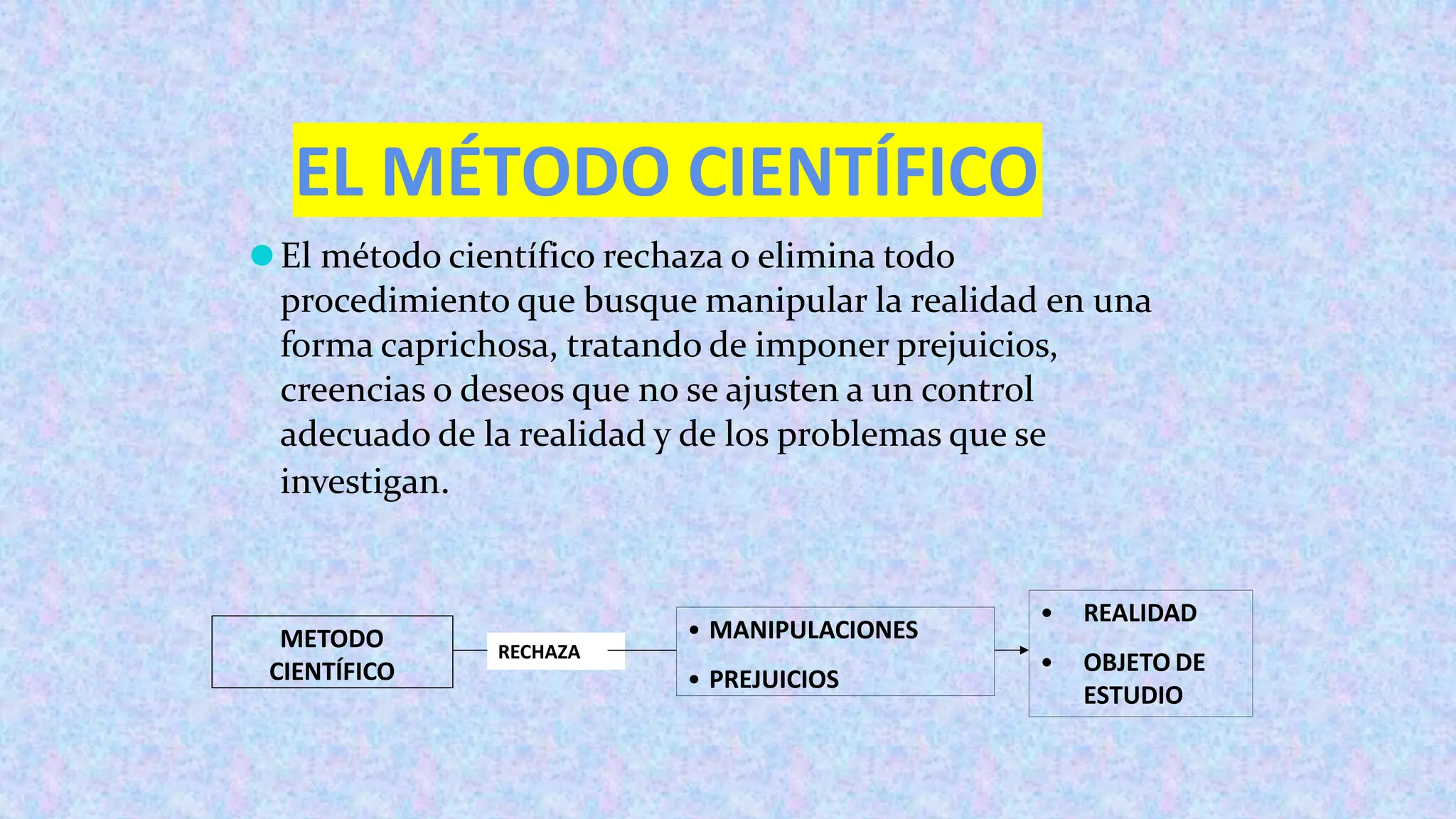 EL METODO CIENTIFICO - conceptos y pasos para clase | PPT