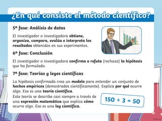 6ª fase: Conclusión
El investigador o investigadora confirma o refuta (rechaza) la hipótesis
que ha formulado.
¿En qué consiste el método científico?
Esta teoría se describe casi siempre a través de
una expresión matemática que explica cómo
ocurre algo. Eso es una ley científica.
5ª fase: Análisis de datos
El investigador o investigadora obtiene,
organiza, compara, evalúa e interpreta los
resultados obtenidos en sus experimentos.
7ª fase: Teorías y leyes científicas
La hipótesis confirmada crea un modelo para entender un conjunto de
hechos empíricos (demostrados científicamente). Explica por qué ocurre
algo. Eso es una teoría científica.
150 ÷ 3 = 50
 