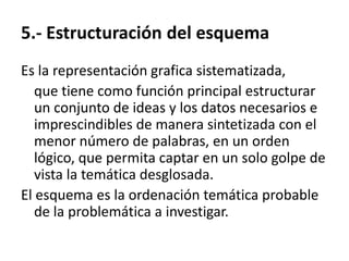 5.- Estructuración del esquema
Es la representación grafica sistematizada,
   que tiene como función principal estructurar
   un conjunto de ideas y los datos necesarios e
   imprescindibles de manera sintetizada con el
   menor número de palabras, en un orden
   lógico, que permita captar en un solo golpe de
   vista la temática desglosada.
El esquema es la ordenación temática probable
   de la problemática a investigar.
 