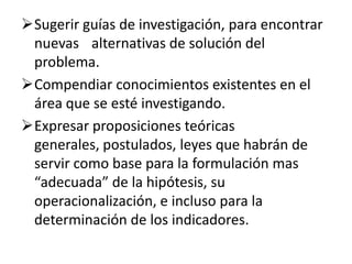 Sugerir guías de investigación, para encontrar
 nuevas alternativas de solución del
 problema.
Compendiar conocimientos existentes en el
 área que se esté investigando.
Expresar proposiciones teóricas
 generales, postulados, leyes que habrán de
 servir como base para la formulación mas
 “adecuada” de la hipótesis, su
 operacionalización, e incluso para la
 determinación de los indicadores.
 