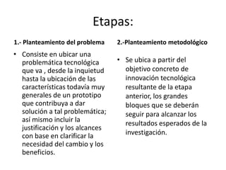 Etapas:
1.- Planteamiento del problema   2.-Planteamiento metodológico
• Consiste en ubicar una
  problemática tecnológica       • Se ubica a partir del
  que va , desde la inquietud      objetivo concreto de
  hasta la ubicación de las        innovación tecnológica
  características todavía muy      resultante de la etapa
  generales de un prototipo        anterior, los grandes
  que contribuya a dar             bloques que se deberán
  solución a tal problemática;     seguir para alcanzar los
  así mismo incluir la             resultados esperados de la
  justificación y los alcances
  con base en clarificar la        investigación.
  necesidad del cambio y los
  beneficios.
 