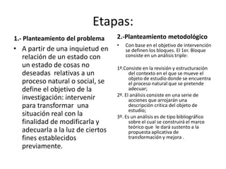 Etapas:
1.- Planteamiento del problema    2.-Planteamiento metodológico
                                  •   Con base en el objetivo de intervención
• A partir de una inquietud en        se definen los bloques. El 1er. Bloque
  relación de un estado con           consiste en un análisis triple:
  un estado de cosas no           1º.Consiste en la revisión y estructuración
  deseadas relativas a un               del contexto en el que se mueve el
                                        objeto de estudio donde se encuentra
  proceso natural o social, se          el proceso natural que se pretende
  define el objetivo de la              adecuar;
                                  2º. El análisis consiste en una serie de
  investigación: intervenir             acciones que arrojarán una
  para transformar una                  descripción critica del objeto de
                                        estudio;
  situación real con la           3º. Es un análisis es de tipo bibliográfico
  finalidad de modificarla y            sobre el cual se construirá el marco
                                        teórico que le dará sustento a la
  adecuarla a la luz de ciertos         propuesta aplicativa de
  fines establecidos                    transformación y mejora .
  previamente.
 