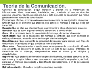 Teoría de la Comunicación.
Concepto de comunicación. Según Berelson y Steiner, es la transmisión de
informaciones, ideas, ...