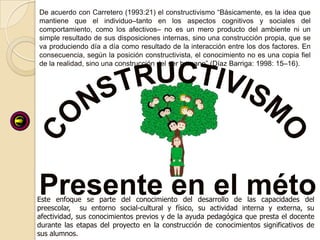 De acuerdo con Carretero (1993:21) el constructivismo “Básicamente, es la idea que
mantiene que el individuo–tanto en los aspectos cognitivos y sociales del
comportamiento, como los afectivos– no es un mero producto del ambiente ni un
simple resultado de sus disposiciones internas, sino una construcción propia, que se
va produciendo día a día como resultado de la interacción entre los dos factores. En
consecuencia, según la posición constructivista, el conocimiento no es una copia fiel
de la realidad, sino una construcción del ser humano” (Díaz Barriga: 1998: 15–16).




Este enfoque se parte del conocimiento del desarrollo de las capacidades del
preescolar, su entorno social-cultural y físico, su actividad interna y externa, su
afectividad, sus conocimientos previos y de la ayuda pedagógica que presta el docente
durante las etapas del proyecto en la construcción de conocimientos significativos de
sus alumnos.
 