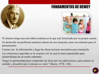 FUNDAMENTOS DE DEWEY




El alumno tenga una actividad continua en la que esté interesado por su propia cuenta.
Se desarrolle un problema auténtico dentro de esa situación como un estímulo para el
pensamiento.
Cuente con la información y haga las observaciones necesarias para manejarla.
Las soluciones sugeridas se le ocurran a él, lo cual le hará responsable para
desarrollarlas de un modo ordenado.
Tenga la oportunidad para comprobar las ideas por sus aplicaciones, para aclarar su
sentido y descubrir por sí mismo su valor.” (Ibarra. 1976: 144).
 