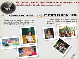 PROYECTO DEL PRODUCTOR

    Realizar algo que agrada e interesa o de
                                                   PROYECTO DE CONSUMIDOR

                                                     Se refiere siempre a un disfrute estético:
    quien desea construir algo, trátese de un         gozar una música o un paisaje real o
    cometa o papalote, una conejera, etc.             reproducido.
 