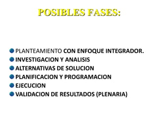 LA EVALUACIÓN DE PRODUCTOS IMPLICA CLARIDAD SOBRE LOS CRITERIOS DE EVALUACIÓN.ENFOQUE COLABORATIVO DEL METODO DE PROYECTO.Favorece la diversidad del educando: Creando nuevos ambientes de aprendizaje en relación al saber escuchar, negociar, proponer propuestas, compartir experiencias distribución de tareas y combinación de las mismas, ofrecer y pedir ayuda, compartir, manejar en conjunto éxitos y/o fracasos, tenciones y la evaluación grupal según su trayecto formativo…