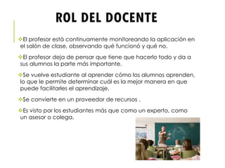 ROL DEL DOCENTE
El profesor está continuamente monitoreando la aplicación en
el salón de clase, observando qué funcionó y qué no.
El profesor deja de pensar que tiene que hacerlo todo y da a
sus alumnos la parte más importante.
Se vuelve estudiante al aprender cómo los alumnos aprenden,
lo que le permite determinar cuál es la mejor manera en que
puede facilitarles el aprendizaje.
Se convierte en un proveedor de recursos .
Es visto por los estudiantes más que como un experto, como
un asesor o colega.
 