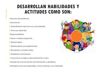 DESARROLLAN HABILIDADES Y
ACTITUDES COMO SON:
Solución de problemas.
Autonomía.
 Entendimiento del rol en sus comunidades.
 Amor por aprender.
Responsabilidad.
Hacer y mejorar preguntas. ·
 Debatir ideas. ·
 Diseñar planes y/o experimentos.
 Recolectar y analizar datos. ·
 Establecer conclusiones.
 Comunicar sus ideas y descubrimientos a otros.
Manejo de muchas fuentes de información y disciplinas.
Manejar los recursos disponibles, como el tiempo y los materiales.
 