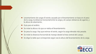  Levantamiento de cargas El estrés causado por el levantamiento se basa en el peso
de la carga, la distancia horizontal entre la carga y el cuerpo (distancia de agarre), y
la altura de alzamiento.
 Guía para el análisis
 Se mide la altura a la que se realiza el levantamiento.
 Se pesa la carga. Hay que estimar el estrés, según la carga elevada más pesada.
 Se mide la distancia horizontal de manejo desde la línea central del cuerpo.
 Se elige la tabla que corresponda según sea la altura del levantamiento de la carga.
 