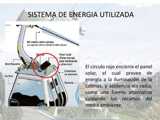 SISTEMA DE ENERGIA UTILIZADAEl circulo rojo encierra el panel solar, el cual provee de energía a la iluminación de la cabinas, y asistencia vía radio, como una fuente alternativa cuidando los recursos del medio ambiente