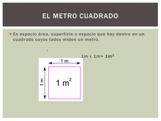  Es espacio área, superficie o espacio que hay dentro en un
cuadrado cuyos lados miden un metro.

1m x 1m= 1m2
EL METRO CUADRADO
 