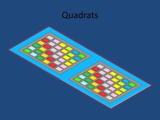 Quadrats
 