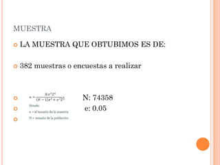 MUESTRA

   LA MUESTRA QUE OBTUBIMOS ES DE:

   382 muestras o encuestas a realizar



                     N: 74358
                     e: 0.05

 