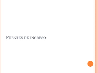 FUENTES DE INGRESO
 