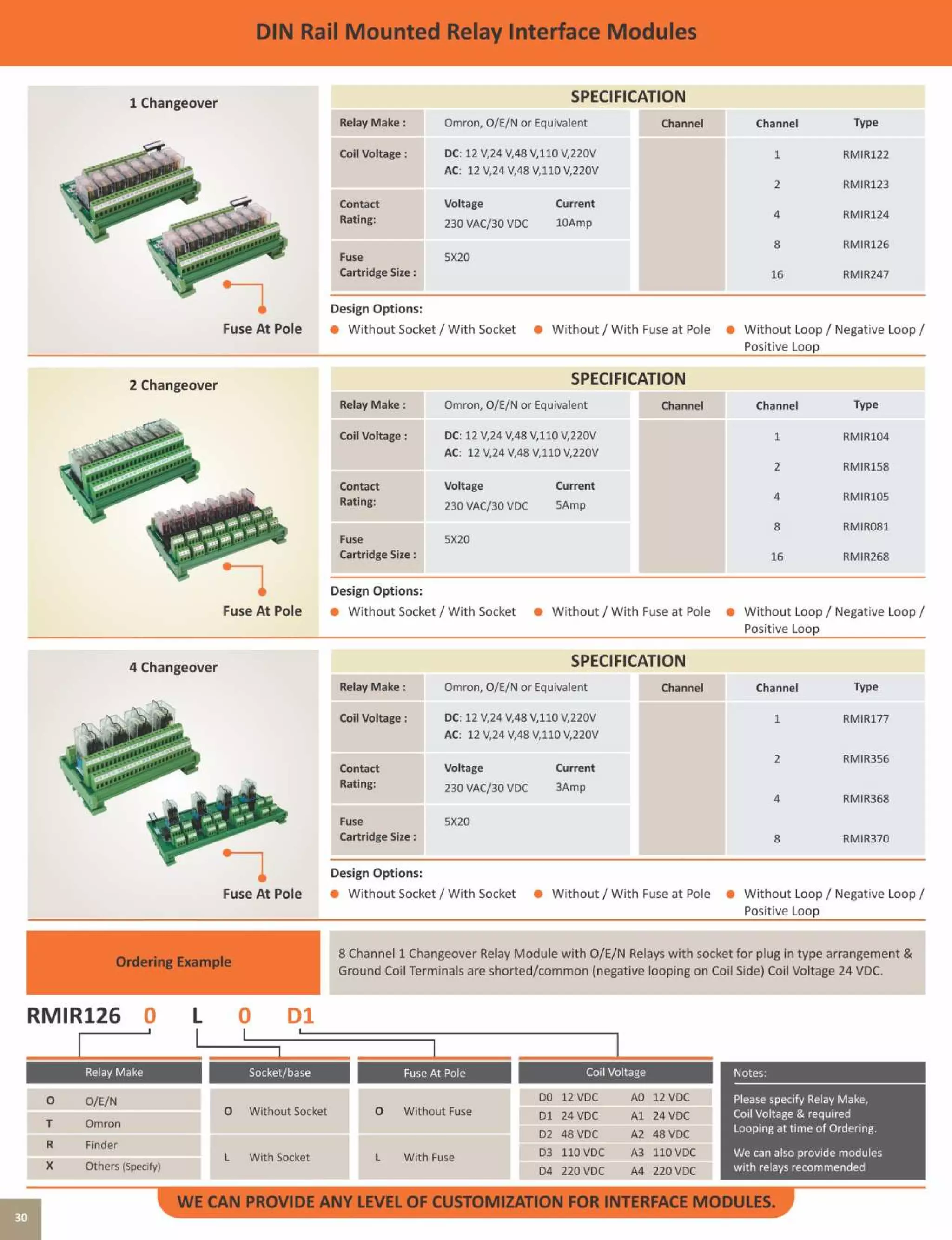Rambert System Elmex Catlog