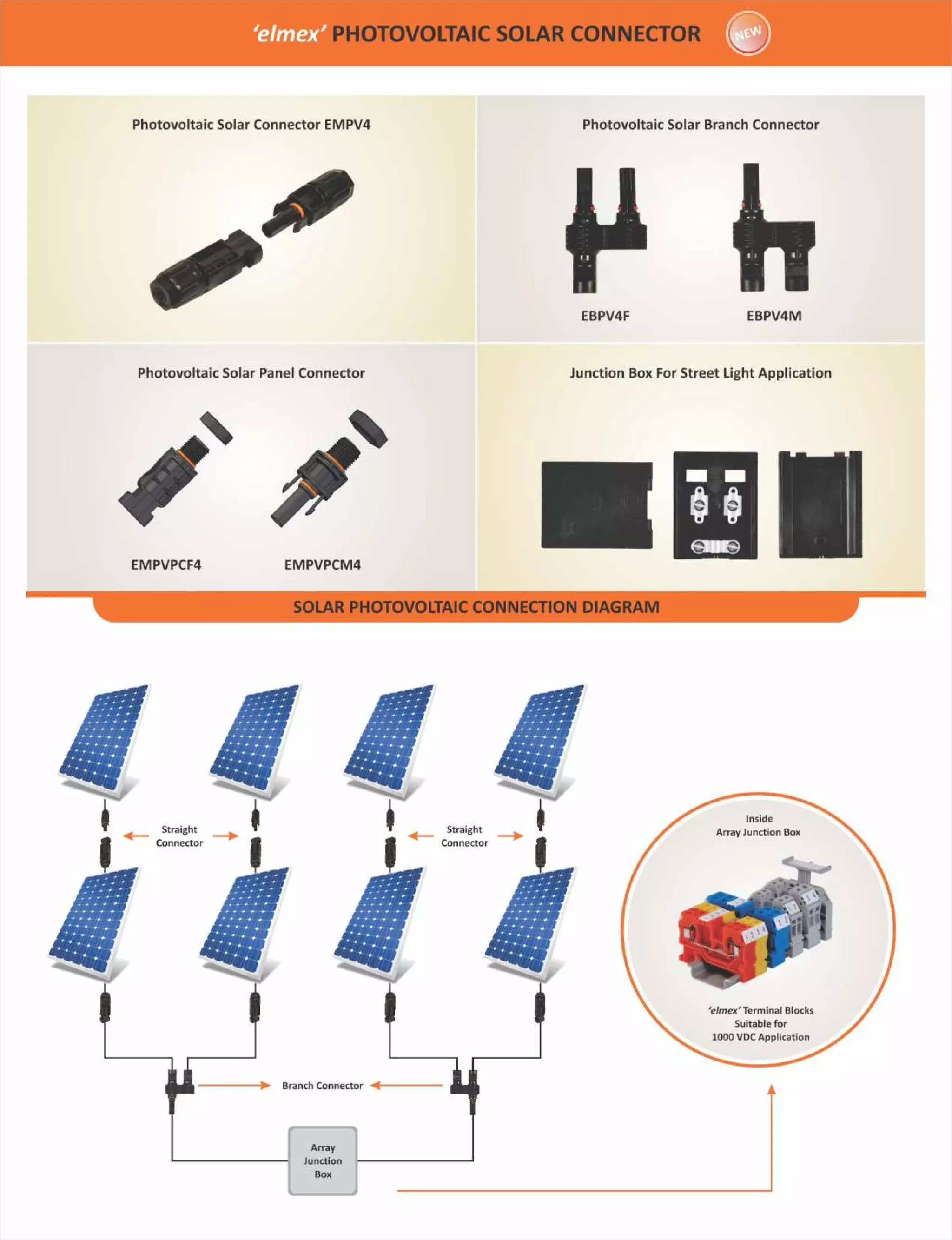 Rambert System Elmex Catlog