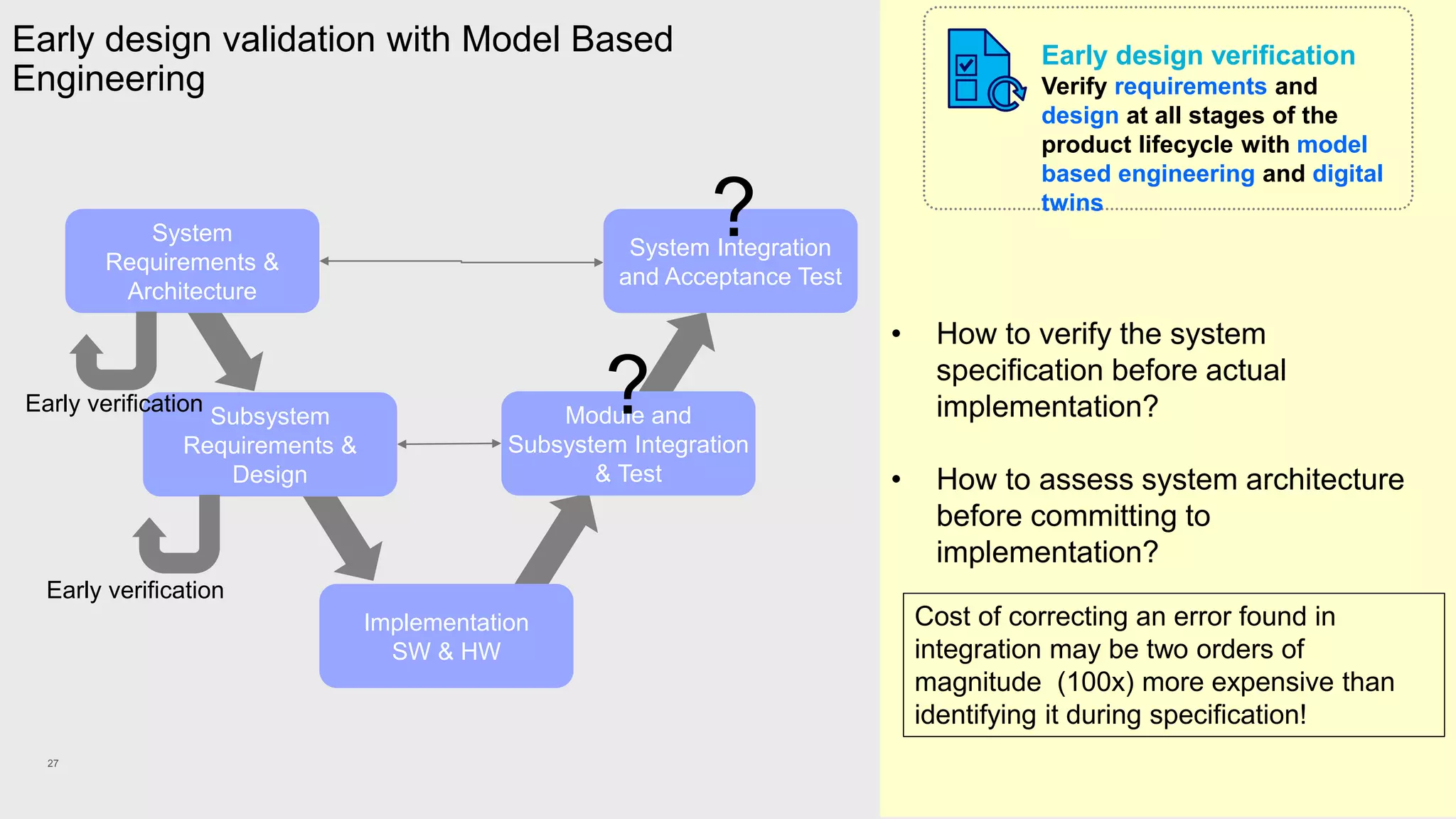 IBM Detailed ALM/ELM for Aerospace & Defence overview | PPTX