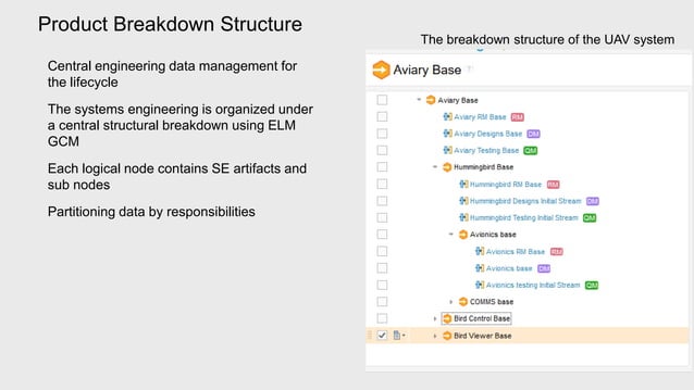 IBM Detailed ALM/ELM for Aerospace & Defence overview | PPTX
