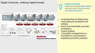 Digital Continuity: realizing digital threads
• Understanding all relationships
across lifecycle disciplines and
artifacts...