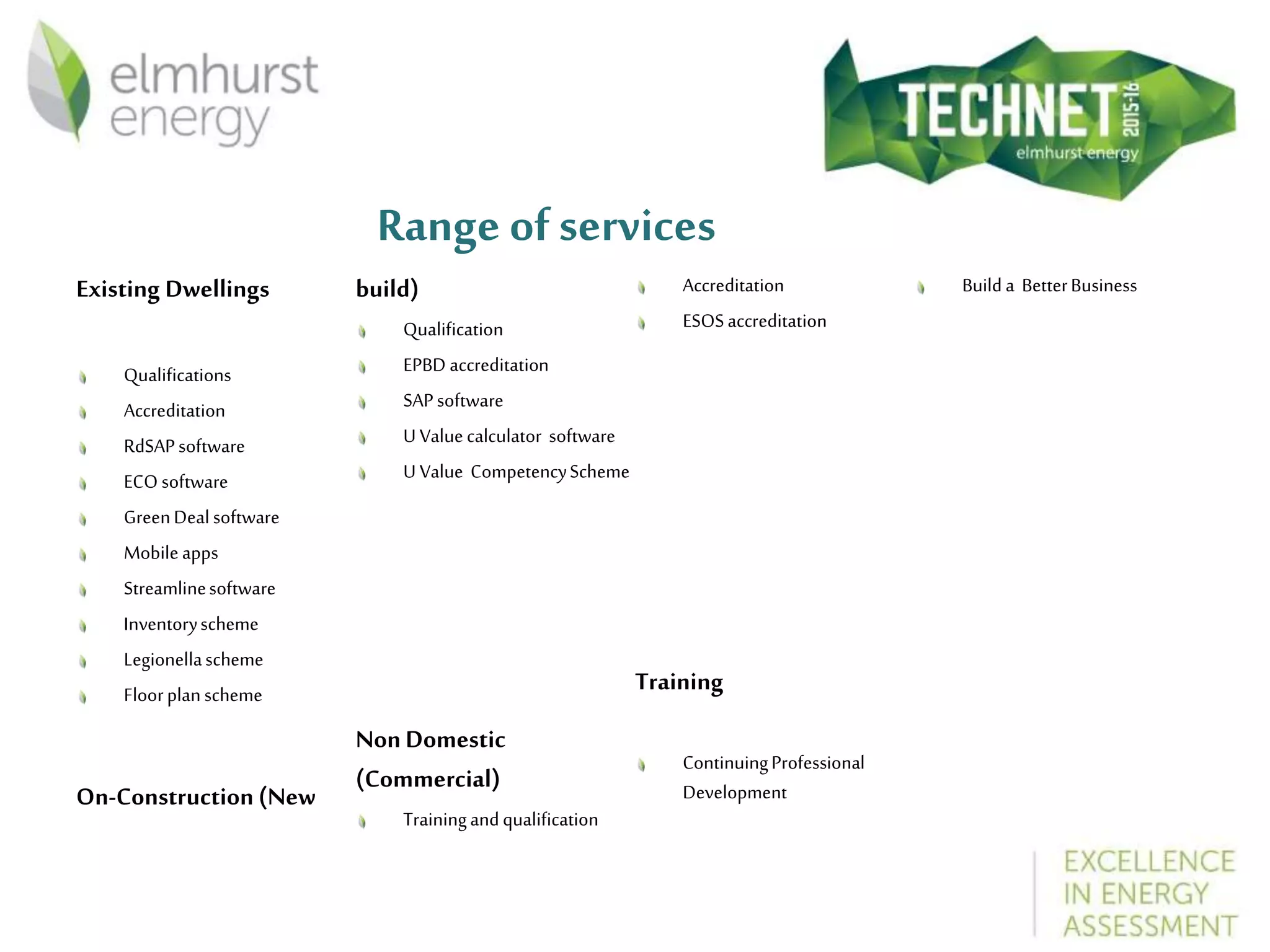 Range of services
Existing Dwellings
Qualifications
Accreditation
RdSAPsoftware
ECOsoftware
GreenDealsoftware
Mobileapps
Streamlinesoftware
Inventoryscheme
Legionellascheme
Floorplanscheme
On-Construction (New
build)
Qualification
EPBD accreditation
SAPsoftware
U Valuecalculator software
U Value CompetencyScheme
Non Domestic
(Commercial)
Trainingandqualification
Accreditation
ESOSaccreditation
Training
ContinuingProfessional
Development
Builda BetterBusiness
 