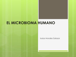 EL MICROBIOMA HUMANO


             Isaias Morales Salazar
 