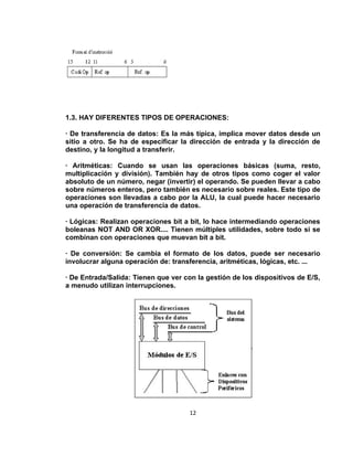 1.3. HAY DIFERENTES TIPOS DE OPERACIONES:

· De transferencia de datos: Es la más típica, implica mover datos desde un
sitio a otro. Se ha de especificar la dirección de entrada y la dirección de
destino, y la longitud a transferir.

· Aritméticas: Cuando se usan las operaciones básicas (suma, resto,
multiplicación y división). También hay de otros tipos como coger el valor
absoluto de un número, negar (invertir) el operando. Se pueden llevar a cabo
sobre números enteros, pero también es necesario sobre reales. Este tipo de
operaciones son llevadas a cabo por la ALU, la cual puede hacer necesario
una operación de transferencia de datos.

· Lógicas: Realizan operaciones bit a bit, lo hace intermediando operaciones
boleanas NOT AND OR XOR.... Tienen múltiples utilidades, sobre todo si se
combinan con operaciones que muevan bit a bit.

· De conversión: Se cambia el formato de los datos, puede ser necesario
involucrar alguna operación de: transferencia, aritméticas, lógicas, etc. ...

· De Entrada/Salida: Tienen que ver con la gestión de los dispositivos de E/S,
a menudo utilizan interrupciones.




                                      12
 