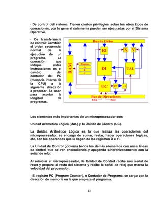 · De control del sistema: Tienen ciertos privilegios sobre los otros tipos de
operaciones, por lo general solamente pueden ser ejecutadas por el Sistema
Operativo.

· De transferencia
de control: Cambian
el orden secuencial
normal      de     la
ejecución de un
programa.         La
operación       que
indique        estas
instrucciones es el
cambio           del
contador del PC
(memoria interna de
la    CPU)    a    la
siguiente dirección
a procesar. Se usan
para    acortar    la
longitud          de
programas.



Los elementos más importantes de un microprocesador son:

Unidad Aritmética Lógica (UAL) y la Unidad de Control (UC).

La Unidad Aritmético Lógica es la que realiza las operaciones del
microprocesador, se encarga de sumar, restar, hacer operaciones lógicas,
etc. con los operandos que le llegan de los registros X e Y..

La Unidad de Control gobierna todos los demás elementos con unas líneas
de control que se van encendiendo y apagando sincronizadamente con la
señal de reloj.

Al reiniciar el microprocesador, la Unidad de Control recibe una señal de
reset y prepara al resto del sistema y recibe la señal de reloj que marca la
velocidad del procesador.

- El registro PC (Program Counter), o Contador de Programa, se carga con la
dirección de memoria en la que empieza el programa.


                                     13
 