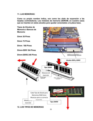 11. LAS MEMORIAS:

Como su propio nombre indica, son como los slots de expansión a las
tarjetas controladoras. Los módulos de memoria (SDRAM, en nuestro caso)
que se insertan en estos zócalos para quedar conectados a la placa base.

Tipos de Zócalos de
Memoria o Bancos de
Memoria:

Simm 30 Pines

Simm 72 Pines

Dimm 168 Pines

Dimm-DDR 184 Pines

Dimm-DDR2 240 Pines

                                                        Zócalos DDR y DDR2



                                  Tipo SIMM


                               Muescas de
                                inserción




               Cada Tipo de Zócalo para
                 Memorias RAM tiene
               Muescas para su correcta
       Muescas de     inserción.
                                            Tipo DIMM
        inserción

12. LOS TIPOS DE MEMORIAS
                                            33
 
