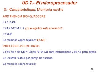 UD 7.- El microprocesador
3.- Características: Memoria cache
AMD PHENOM 9600 QUADCORE

L1 512 KB

L2 4 x 512 MB  ¿Qué significa esta anotación?.

L3 2MB

La memoria cache total es: 4,5 MB

INTEL CORE 2 QUAD Q6600

L1 64 KB + 64 KB =128 KB  64 KB para instrucciones y 64 KB para datos

L2 2x4MB 4MB por pareja de núcleos

La memoria cache total es:
                                                                  10
 