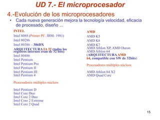 UD 7.- El microprocesador
4.-Evolución de los microprocesadores
• Cada nueva generación mejora la tecnología velocidad, eficacia
  de procesado, diseño ...
  INTEL                                 AMD
  Intel 8088 (Primer PC. IBM- 1981)     AMD K5
  Intel 80286                           AMD K6
  Intel 80386 – 386DX                   AMD K7
  ARQUITECTURA IA 32 (todos los         AMD Athlon XP, AMD Duron
  registros internos eran de 32 bits)   AMD Athlon 64
  Intel 80486                           (ARQUITECTURA AMD
  Intel Pentium                         64, compatible con SW de 32bits)
  Intel Pentium Pro                     Procesadores múltiples núcleos
  Intel Pentium II
  Intel Pentium III                     AMD Athlon 64 X2
  Intel Pentium 4                       AMD Quad Core

  Procesadores múltiples núcleos

  Intel Pentium D
  Intel Core Duo
  Intel Core 2 Duo
  Intel Core 2 Extreme
  Intel Core 2 Quad

                                                                           15
 