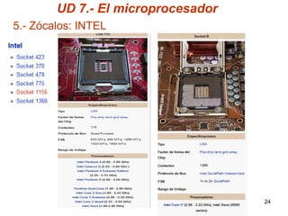 UD 7.- El microprocesador
5.- Zócalos: INTEL




                                    24
 
