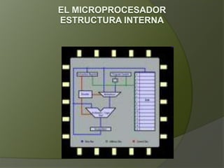 Microprocesador | PPTX