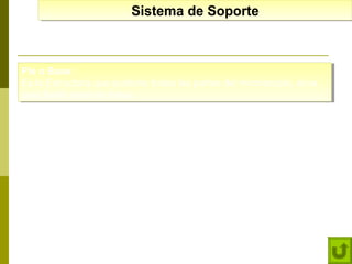 Sistema de Soporte
Sistema de Soporte

Pie o Base:
Pie o Base:
Es la Estructura que sostiene todas las partes del microscopio, sirve
Es la Estructura que sostiene todas las partes del microscopio, sirve
para fijarlo sobre la mesa.
para fijarlo sobre la mesa.

 