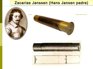 Zacarias Janssen (Hans Jansen padre)
Zacarias Janssen (Hans Jansen padre)

 