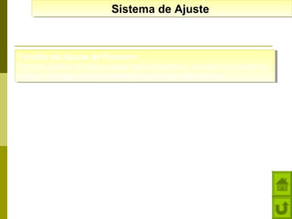 Sistema de Ajuste
Sistema de Ajuste

Tornillo del Ajuste de Posición:
Tornillo del Ajuste de Posición:
Permite inclinar el microscopio hacia nosotros y volverlo a la posición
Permite inclinar el microscopio hacia nosotros y volverlo a la posición
recta, o en algunos caso cambiar la posición dela platina.
recta, o en algunos caso cambiar la posición dela platina.

 