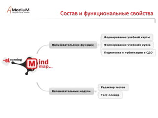  развивает сообщества пользователей по всему миру.Кому? Зачем? Для чего?Технология elMindMaps очень нужна:Компаниям-заказчикам  как простая и функционально полная LCMS (learning content management system) для формирования и постоянной актуализации областей знаний по целым направлениям бизнеса и технологий с возможностью быстрой генерации электронных курсов, как текущего среза базы знаний.Вендорам, компаниям-разработчикам позволит:Проектировать, публиковать и обновлять электронные курсы, используя гибкие функции mindmap;