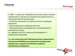 ЛегендаС 2006 г. в компании  МедиуМ ментальные карты активно применяются в различных направлениях деятельности и производственной организации:- Описание процессов и внутренних бизнес-процедур компании; Проектирование и создание контента;