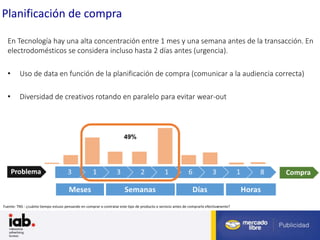 Fuente: Estudio Anual Comercio Electrónico Cámara Argentina de Comercio Electrónico (2012)
Planificación de compra
En Tecnología hay una alta concentración entre 1 mes y una semana antes de la transacción. En
electrodomésticos se considera incluso hasta 2 días antes (urgencia).
• Uso de data en función de la planificación de compra (comunicar a la audiencia correcta)
• Diversidad de creativos rotando en paralelo para evitar wear-out
Fuente: TNS - ¿cuánto tiempo estuvo pensando en comprar o contratar este tipo de producto o servicio antes de comprarlo efectivamente?
 
