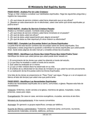 El Ministerio Del Espíritu Santo

PASO OCHO - Análisis Por Un Líder Cristiano:
Tenga un líder cristiano a analizar sus habilidades espirituales. Haga las siguientes preguntas y
registre las respuestas:

1. ¿En qué áreas de servicio cristiano usted tiene observado que yo soy eficaz?
2. ¿Basado en esta observación de mi efectividad, usted cree sobre qué dones espirituales yo
podría tener?

PASO NUEVE - Analice Su Servicio Cristiano Pasado:
Analice su ministerio pasado. Conteste estas preguntas:
1. ¿En qué áreas de servicio cristiano usted tiene ministrado en el pasado?
2. ¿En qué de éstos usted era eficaz?
3. ¿En qué de éstos usted experimentó gran alegría sirviendo?
4. ¿En qué de éstos su líder espiritual y/o otros notaron su efectividad?

PASO DIEZ - Complete Las Encuestas Sobre Los Dones Espirituales:
La parte final de esta lección contiene dos encuestas sobre los dones espirituales. Sus
respuestas a estas preguntas le ayudarán a identificar los dones espirituales que usted puede
tener. Quite estas páginas de este manual y complete ambas las encuestas.

PASO ONCE - Identifique Los Dones Que Usted Piensa Que Usted Podría Tener:
Identifique los dones que usted piensa que usted puede tener basado en:

1. El conocimiento de los dones que usted ha obtenido a través del estudio.
2. Lo que Dios ha revelado a usted a través de la oración.
3. Qué usted ha analizado en sí mismo.
4. Lo que un líder cristiano llave ha observado en su vida.
5. El análisis de su efectividad en las áreas de ministerio en que usted ha servido previamente.
6. La realización de las Encuestas sobre los Dones Espirituales.

Una lista de los dones se proporciona en “Paso Trece” qué sigue. Ponga un x en el espacio en
blanco al lado del don(es) que usted cree que podría tener.

PASO DOCE - Identifique Las Necesidades Espirituales:
Analice las necesidades espirituales de su barrio, comunidad, e iglesia. Repase esta lista de
necesidades:

Visitación: Enfermos, recién venidos a la iglesia, miembros de iglesia, hospitales, viudas,
prisiones, casas para viejos.

Evangelización: De casa en casa, servicios evangélicos, cruzadas, servicios al aire libre.

Ministerio de Acompañamiento: A los nuevos convertidos.

Aconsejar: En general o a grupos específicos; consejo por teléfono.

Suporte de Oficina o administrativo: Tecleando, diseñando [arte], archivando, reuniendo,
reproduciendo materiales, enviando, teléfonos, archivos.
                                           105 de 171
 