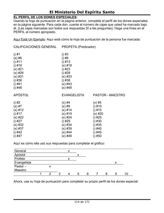 El Ministerio Del Espíritu Santo
EL PERFIL DE LOS DONES ESPECIALES:
Usando la hoja de puntuación en la página anterior, complete el perfil de los dones especiales
en la página siguiente. Para cada don, cuente el número de cajas que usted ha marcado bajo
él. (Las cajas marcadas son todos sus respuestas SÍ a las preguntas). Haga una línea en el
PERFIL al número apropiado.

Aquí Está Un Ejemplo: Aquí está cómo la hoja de puntuación de la persona fue marcada:

CALIFICACIONES GENERAL             PROFETA (Predicador)

() #1                              () #3
(x) #6                             () #8
() #11                             () #13
() #16                             (x) #18
(x) #21                            () #23
(x) #26                            () #28
(x) #31                            (x) #33
() #36                             () #38
() #41                             (x) #43
() #46                             (x) #48

APÓSTOL                            EVANGELISTA            PASTOR - MAESTRO

() #2                              (x) #4                 (x) #5
(x) #7                             (x) #9                 () #10
(x) #12                            (x) #14                () #15
() #17                             (x) #19                (x) #20
(x) #22                            (x) #24                () #25
() #27                             () #29                 () #30
(x) #32                            (x) #34                () #35
(x) #37                            (x) #39                () #40
() #42                             (x) #44                () #45
() #47                             (x) #49                () #50

Aquí es cómo ella usó sus respuestas para completar el gráfico:

General                                x
Apóstol                                        x
Profeta                                x
Evangelista                                                             x
Pastor –                 x
Maestro
                  1      2     3       4       5     6      7       8   9    10

Ahora, use su hoja de puntuación para completar su propio perfil de los dones especial:




                                             114 de 171
 